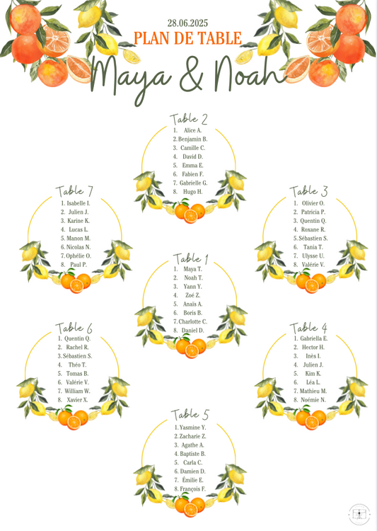 Plan de table