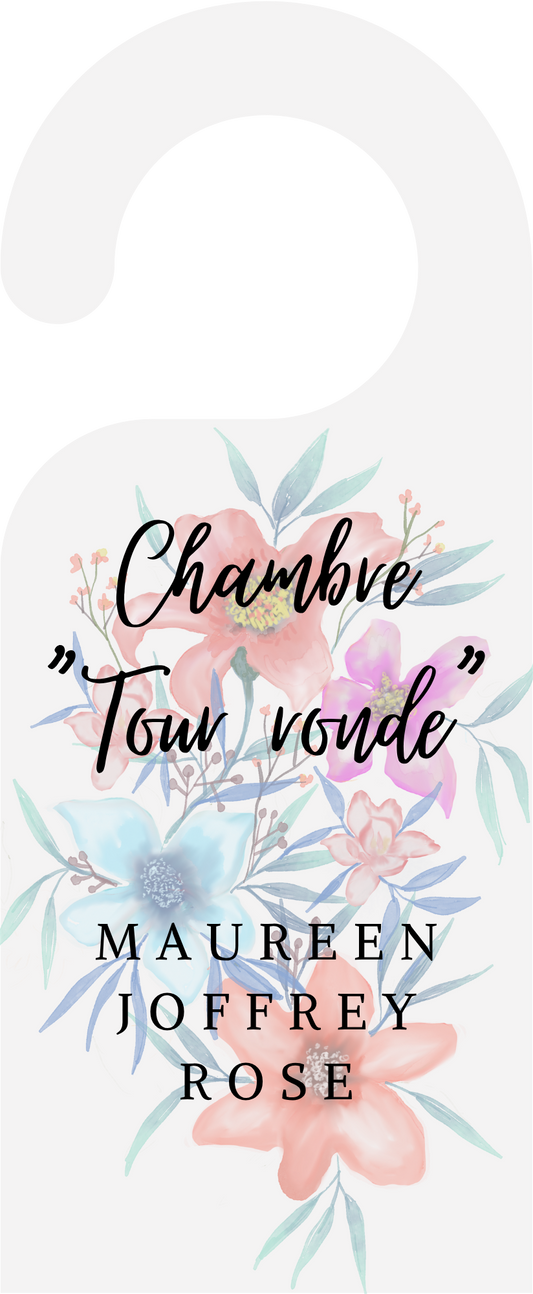 Affiches de porte