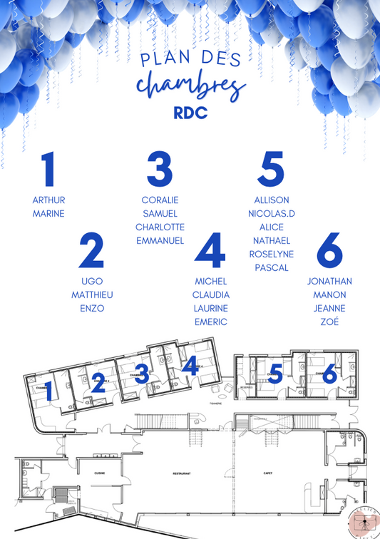 Plan de chambres